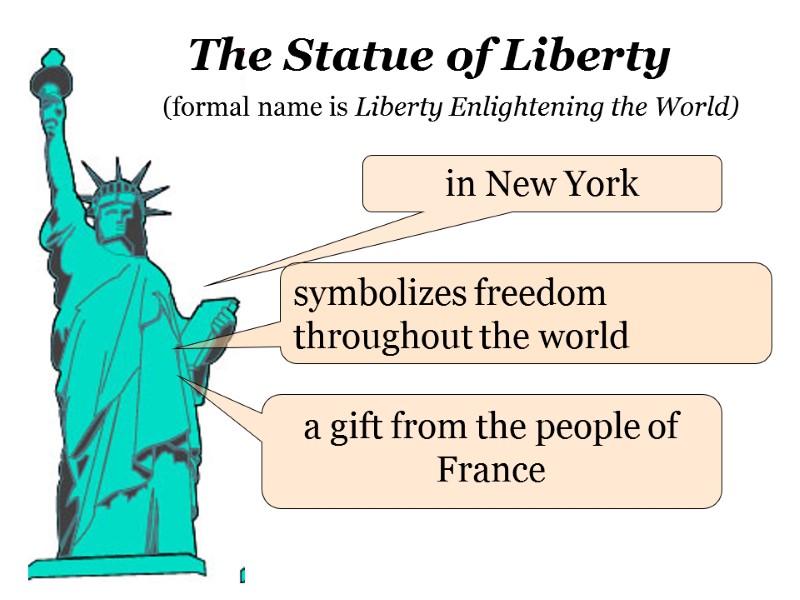 The Statue of Liberty (formal name is Liberty Enlightening the World) in New York